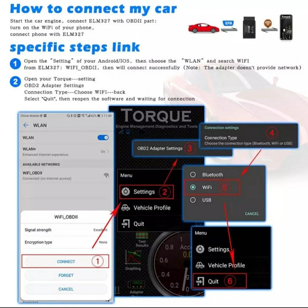 Thiết bị OBD2 chuẩn đoán đọc mã lỗi ô tô quét xóa lỗi trên xe hơi kết nối wifi mẫu mới loại tốt màu đen