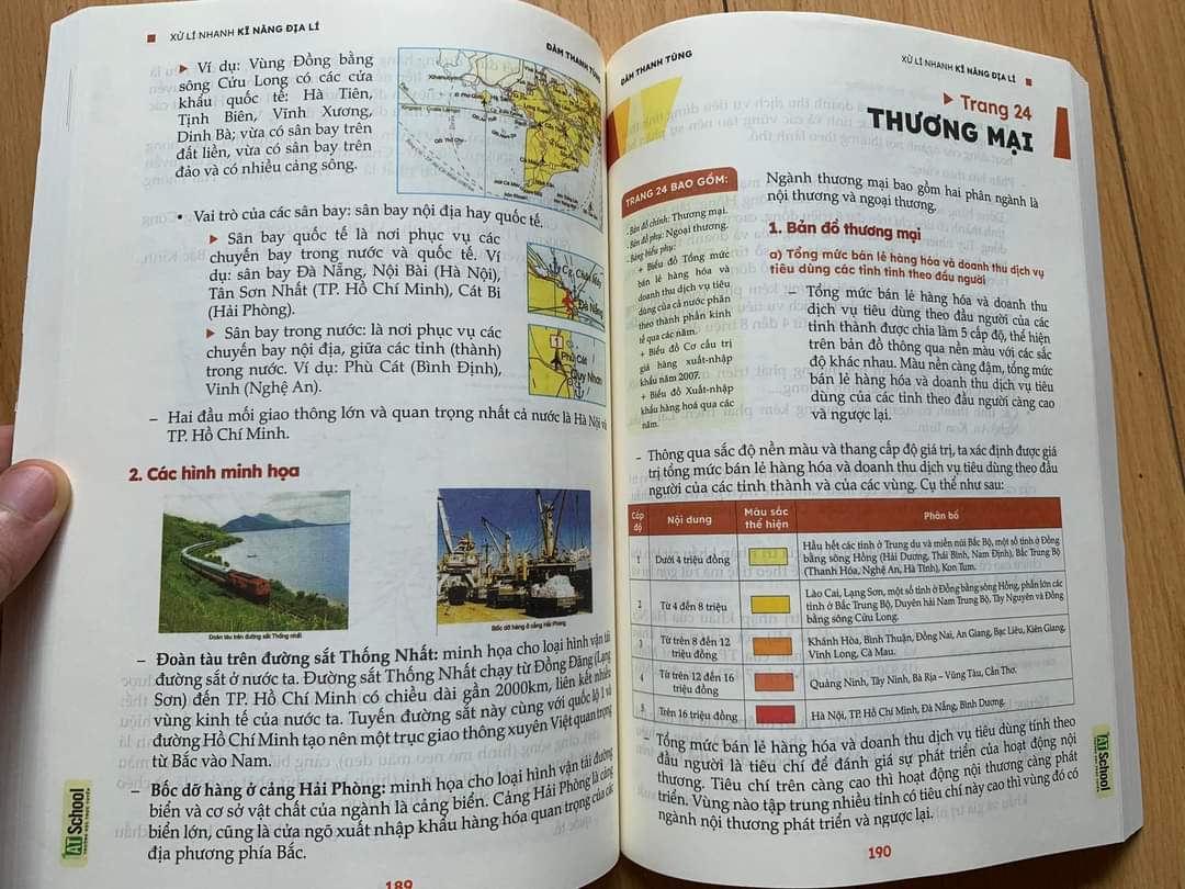 Xử lí nhanh kĩ năng Địa lí - Chuyên sâu về biểu đồ, bảng số liệu, khai thác Atlat Địa lí Việt Nam - Sách ôn thi tốt nghiệp THPT (THPT Quốc gia), Đánh giá năng lực 2024