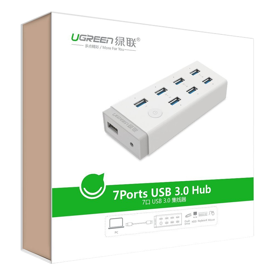 Hub USB Ugreen 20296 7 Cổng USB 3.0 BC1.2 (48W) - Hành Chính Hãng