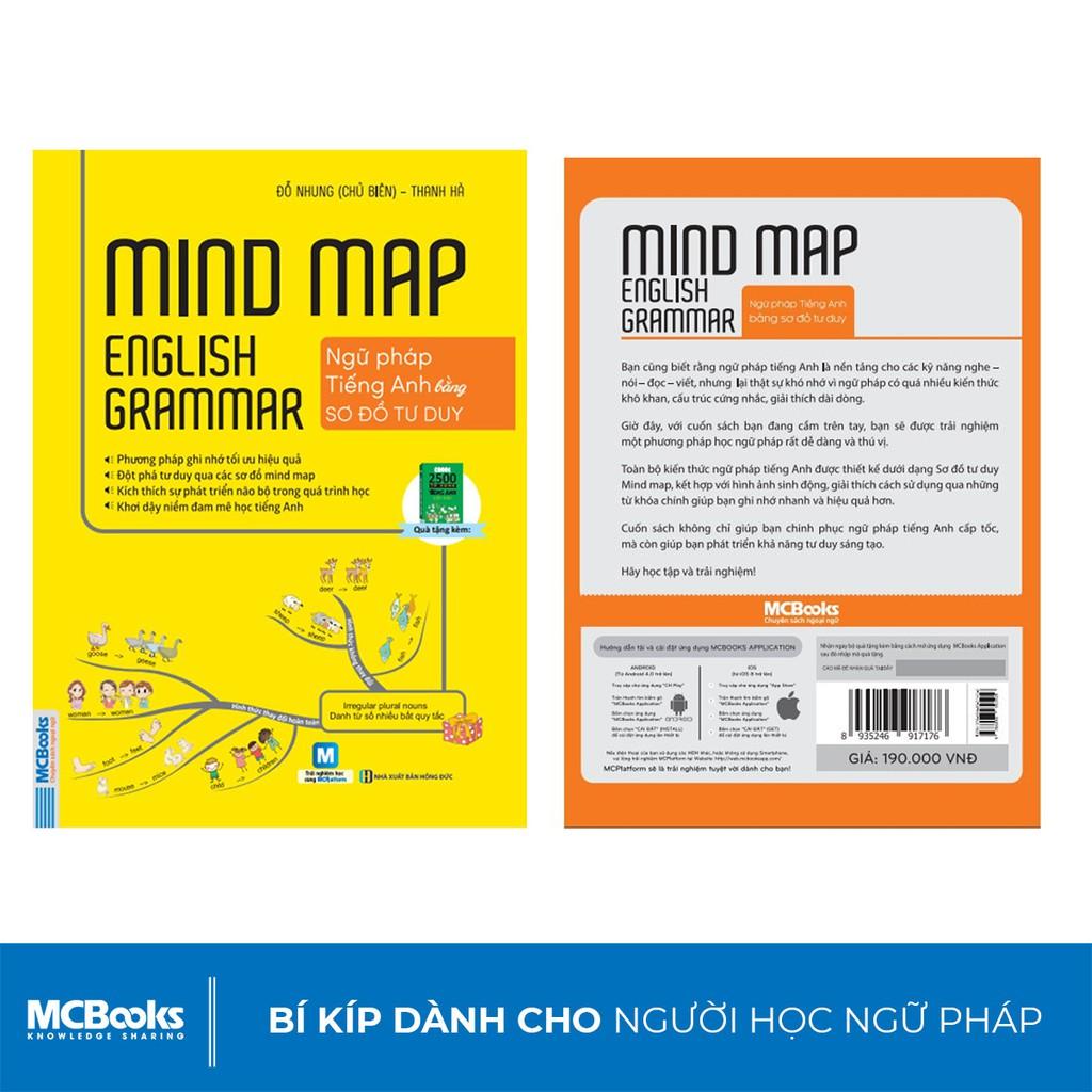 Sách - Mindmap English Grammar - Ngữ Pháp Tiếng Anh Bằng Sơ Đồ Tư Duy Cho Người Học Căn Bản - Học Kèm App ( tặng kèm bookmark sáng tạo )