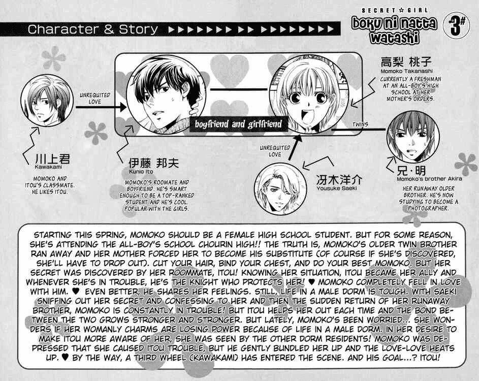 boku ni natta watashi chapter 8 3