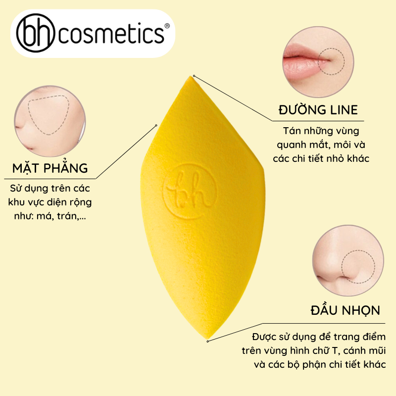 Mút Tán Nền Che Khuyết Điểm BH Cosmetics Miracle Concealer Sponge (Vàng)