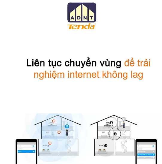 Bộ phát wifi Tenda Nova MW6 3 Pack - Hàng Chính Hãng