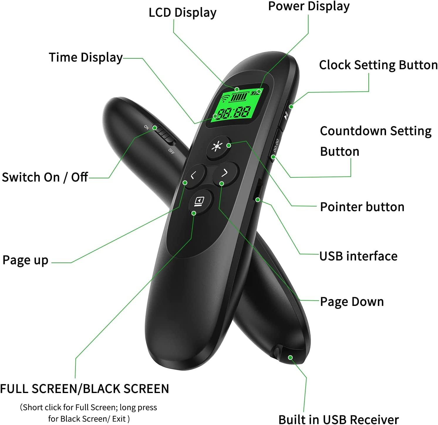 Trình chiếu Powerpoint Con trỏ điều khiển từ xa với màn hình LCD