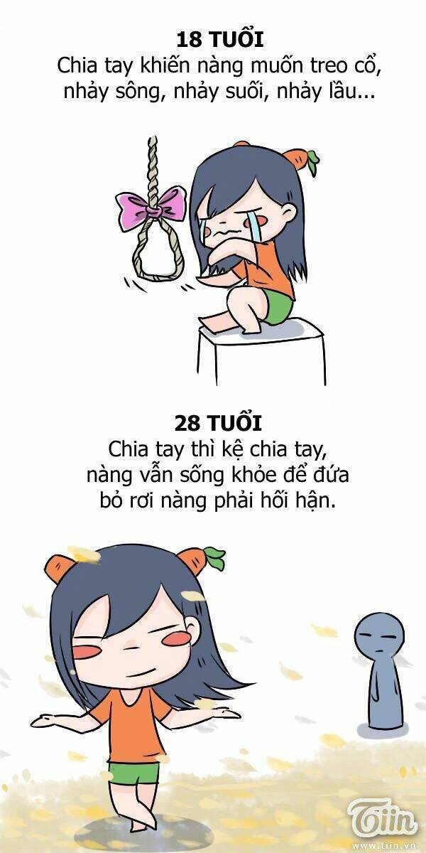 giải mã tình yêu chapter 286 7