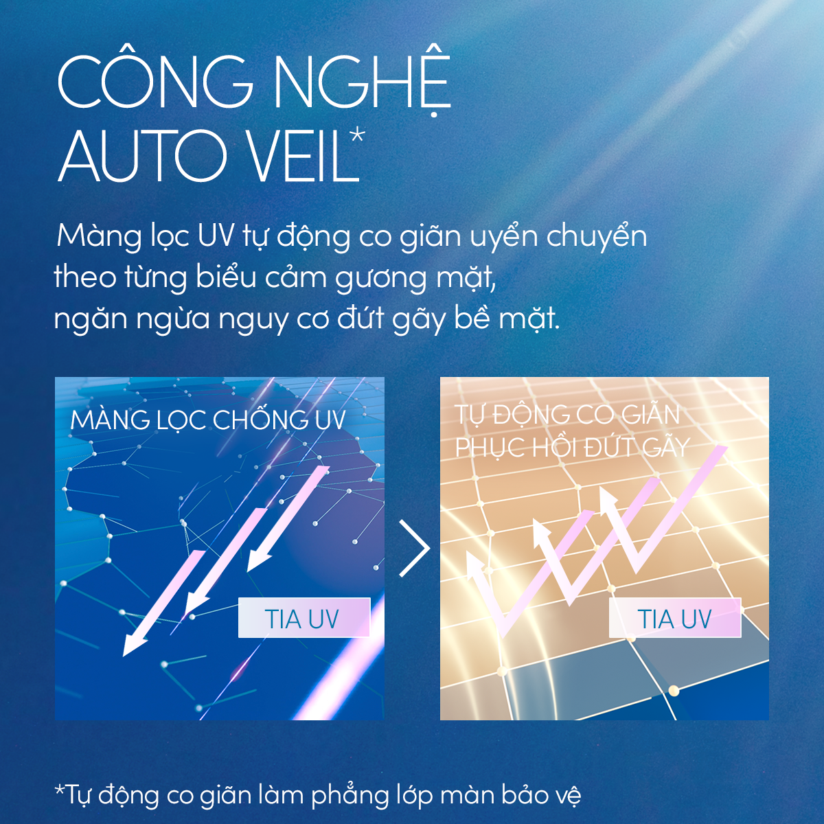 Bộ đôi Kem chống nắng dạng sữa dưỡng da kiềm dầu bảo vệ hoàn hảo + Kem chống nắng dạng xịt dưỡng da bảo vệ hoàn hảo (Anessa Gold Milk 60ml + Gold Spray 60g)