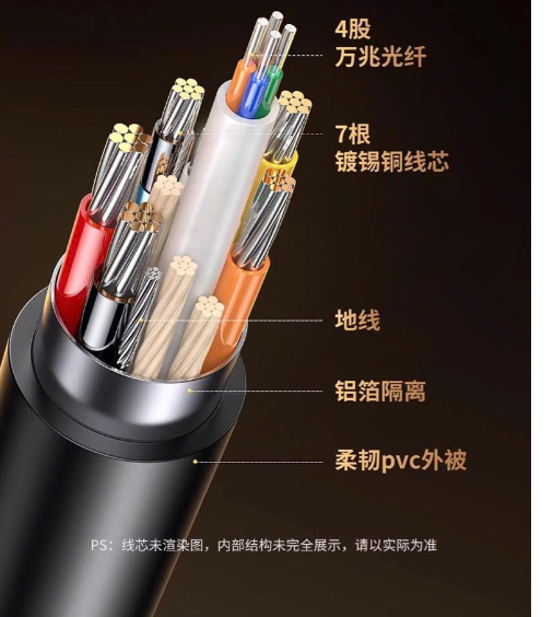 Cáp HDMI 2.0 Sợi Quang AOC 40M Ugreen 45508/HD178 – Hỗ Trợ 4K@60Hz, Truyền Tín Hiệu Ổn Định - Hàng chính hãng