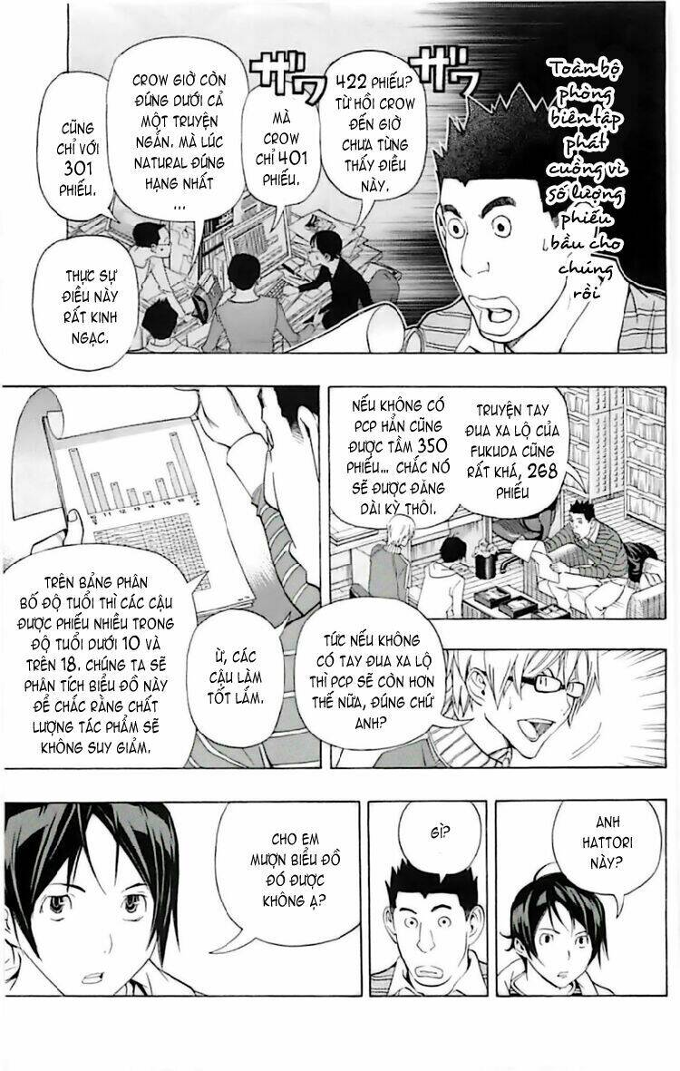 họa sĩ truyện tranh chapter 91 17