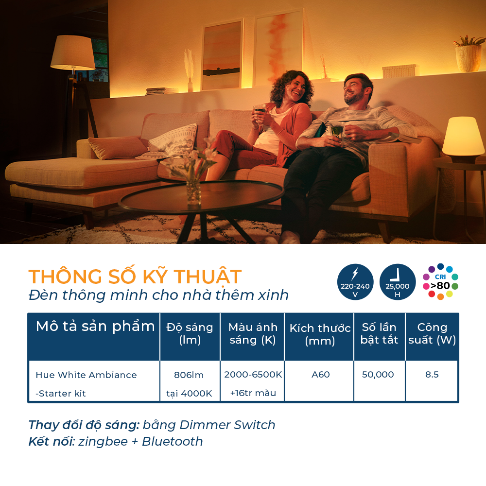 Bộ kit Philips Hue WhiteAmbiance