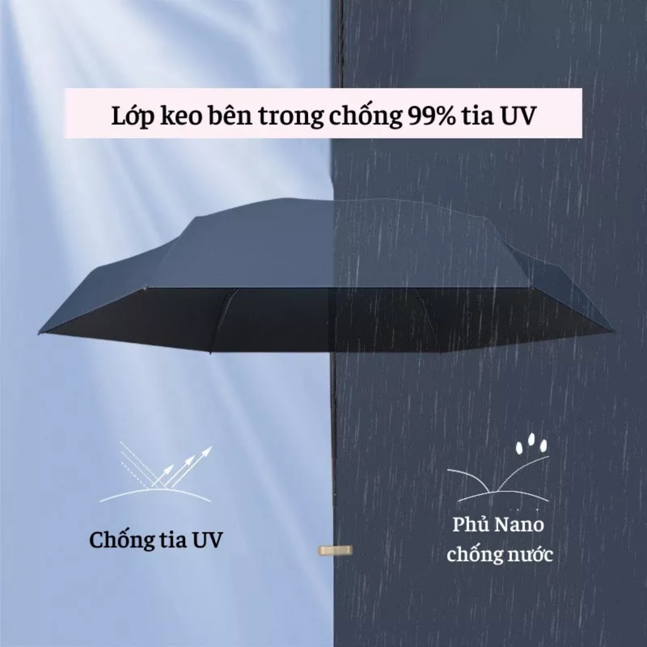 Dù Mini Gấp Gọn  UPF50+ 2 Lớp Chống UV Tia Cực Tím ( Ô Che Mưa Nắng Bỏ Túi Văn Phòng Kích Thước Siêu Nhỏ 18cm ) - Hàng Chính Hãng MINIIN