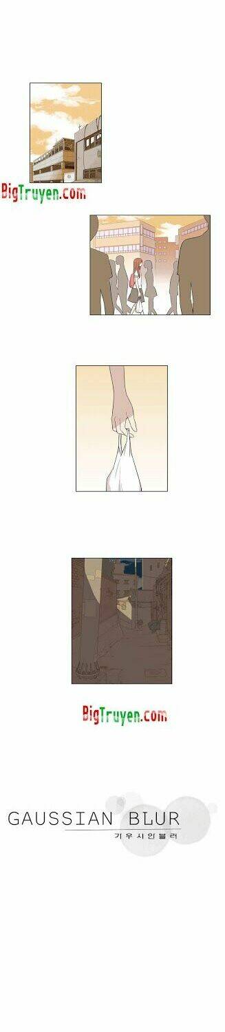 gaussian blur chapter 9 7