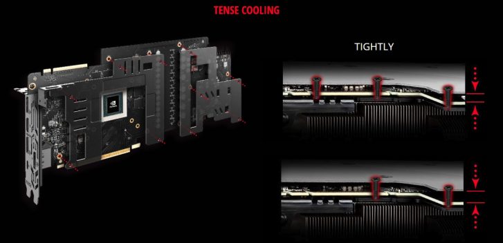 MSI GeForce RTX 2080 Super 8GB Gaming X Trio