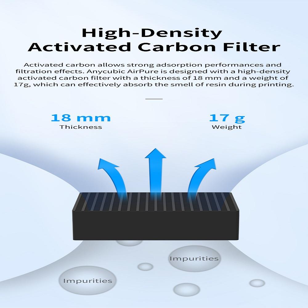Máy in 3D Anycubic Parts Air Purifier 2 PCS/Lô 3D Máy in Phụ kiện cho photon Series Photon M3 Plus Máy in 3D LCD