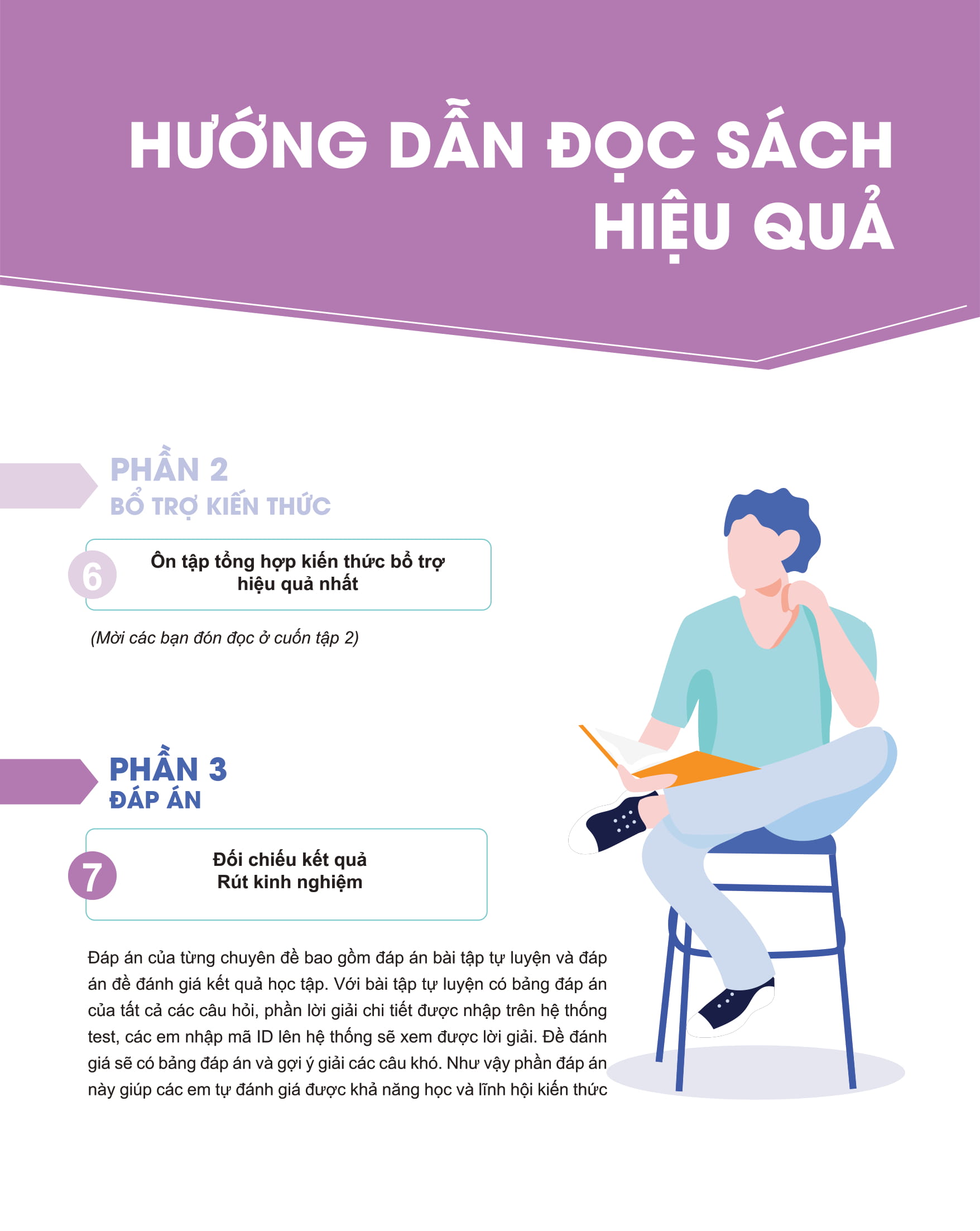 Sách - Combo Đột phá 8+ Môn Vật lý tập 1,2 (Phiên bản 2020)