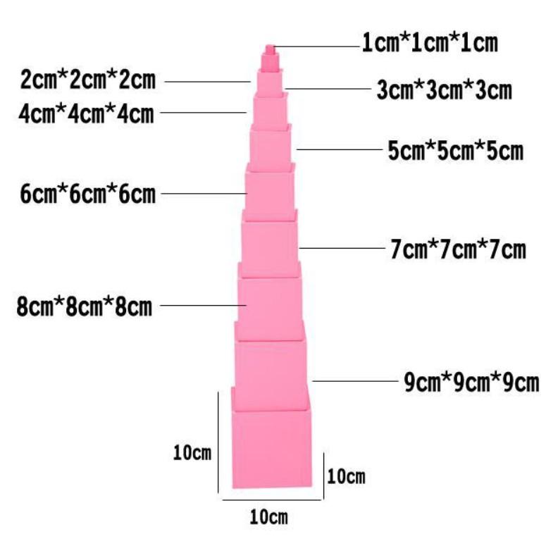 (Bản quốc tế) Tháp hồng (Pink tower)