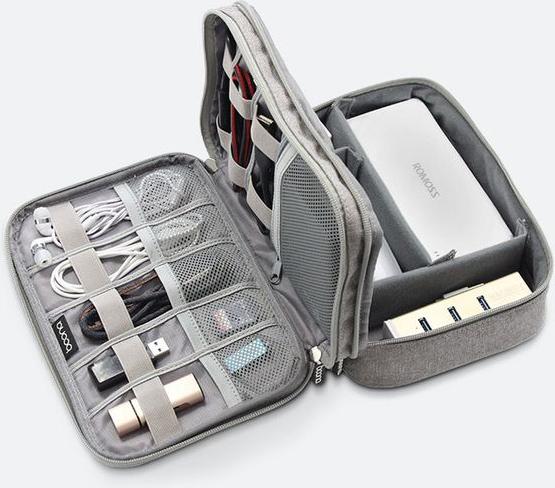 Túi đựng phụ kiện thời trang cao cấp (K5