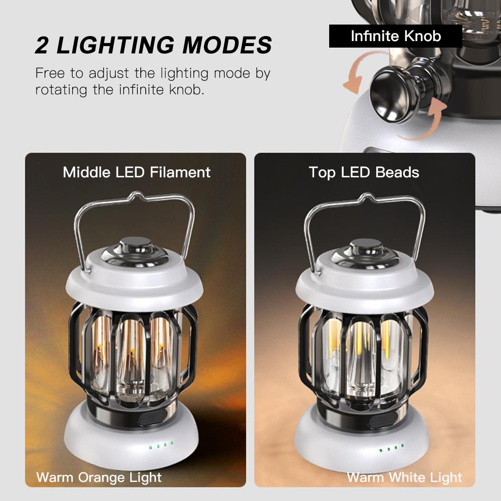 Đèn Lồng Cắm Trại Mini Usb Với Ánh Sáng Trắng Cam Ấm Áp Ipx4 Chống Nước