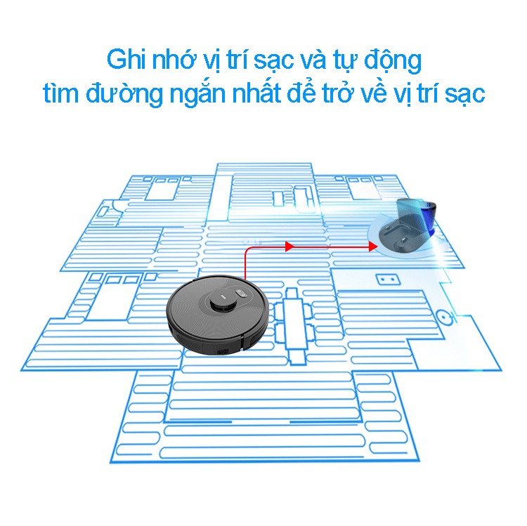 CHÍNH HÃNG ĐỨC Robot hút bụi lau nhà ABIR X8 Robot hút bụi thông minh App điều khiển tiếng Việt Tự trở về đế sạc Điều hướng thông minh Cảm biến chống rơi chống va chạm Hàng chính hãng