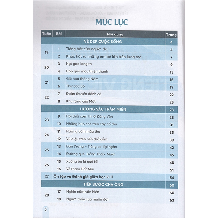 Sách - Vở thực hành Tiếng Việt lớp 5 (Kết nối tri thức với cuộc sống)