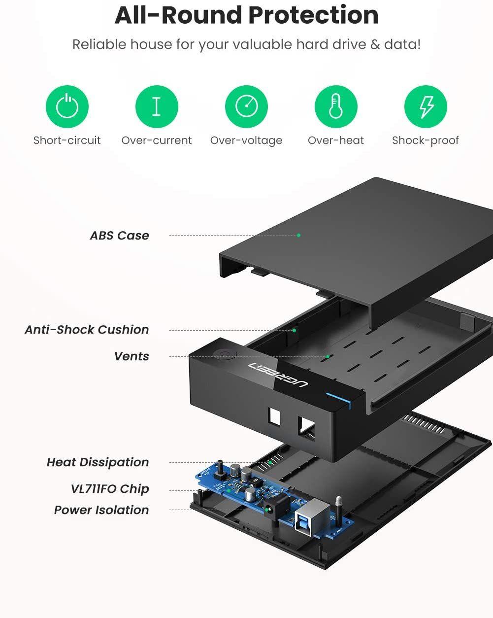 Ugreen UG50423US222TK hỗ trợ 16TB hộp đựng ổ cứng 3.5" 2.5 inch chuẩn SATA ra usb 3.0 có cấp nguồn - HÀNG CHÍNH HÃNG