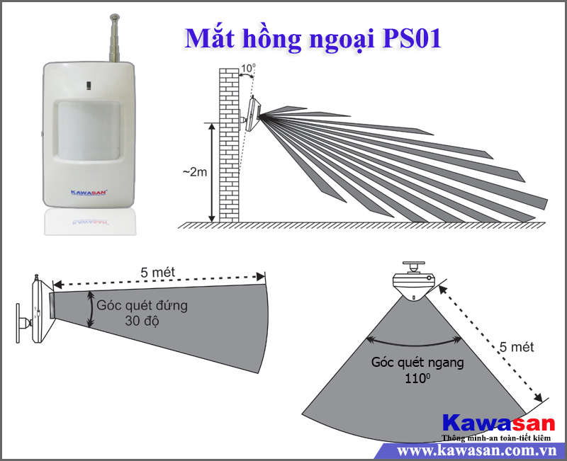 ĐẦU DÒ HỒNG NGOẠI CÓ DÂY KAWASAN- PS02 ( HÀNG CHÍNH HÃNG )