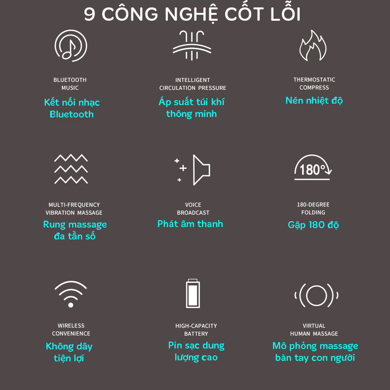 Máy Massage Mắt Thông Minh Đa Chức Năng M078-Massage Túi Khí, Rung, Nóng, Nhạc, Bluetooth