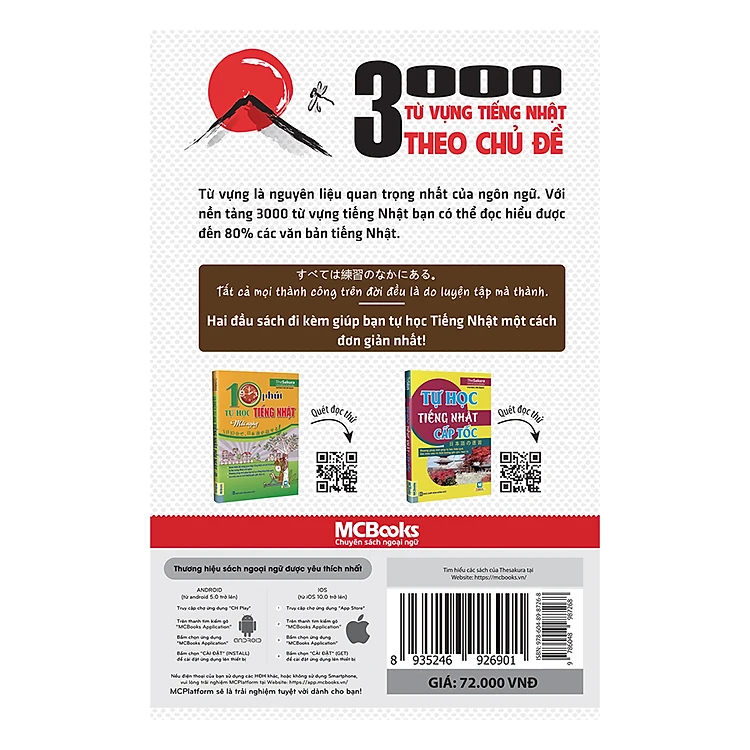 Sách 3000 Từ Vựng Tiếng Nhật Theo Chủ Đề - Tặng kèm bộ Bookmark.