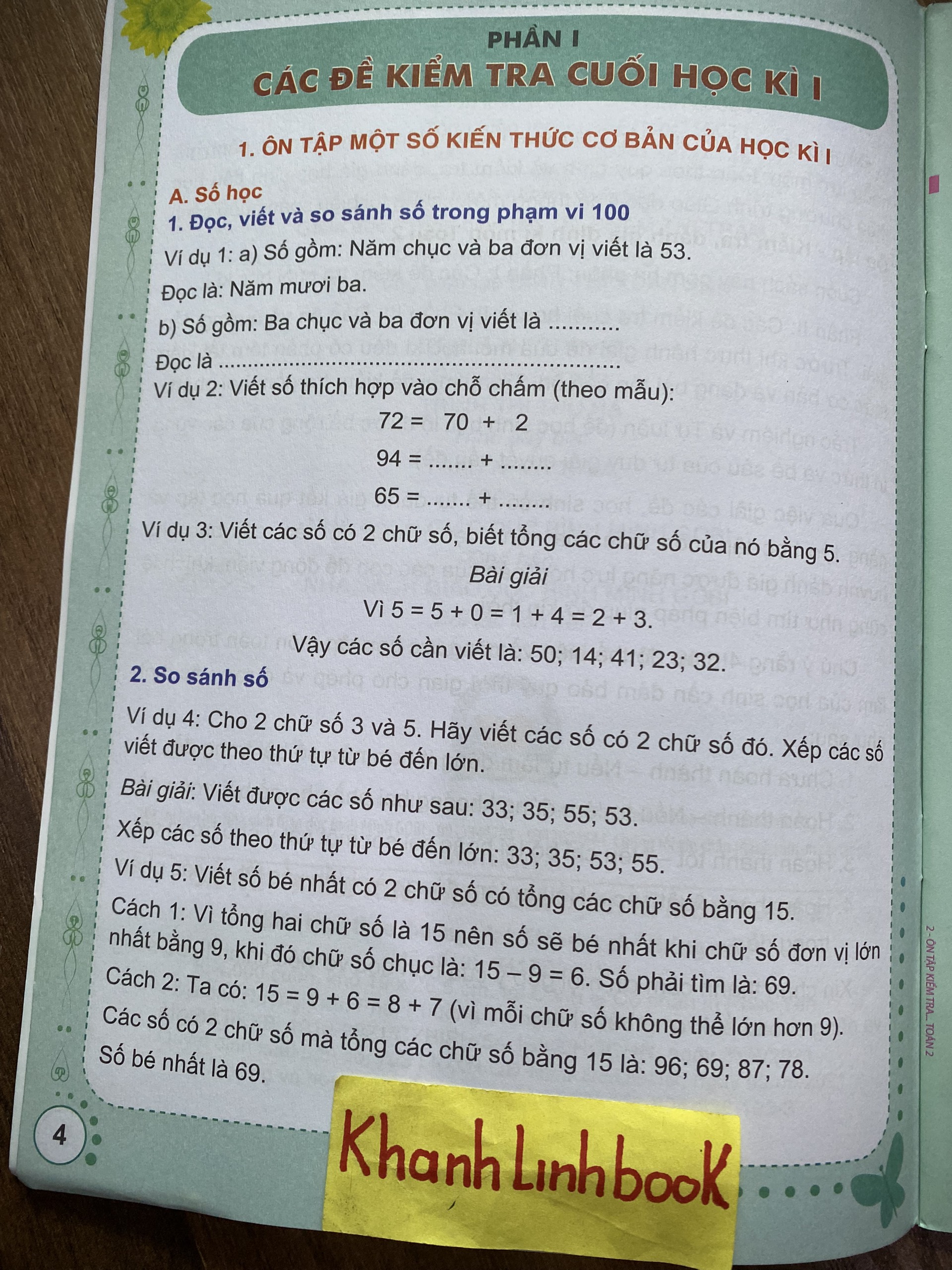 Sách - Ôn tập kiểm tra đánh giá định kì môn toán 2