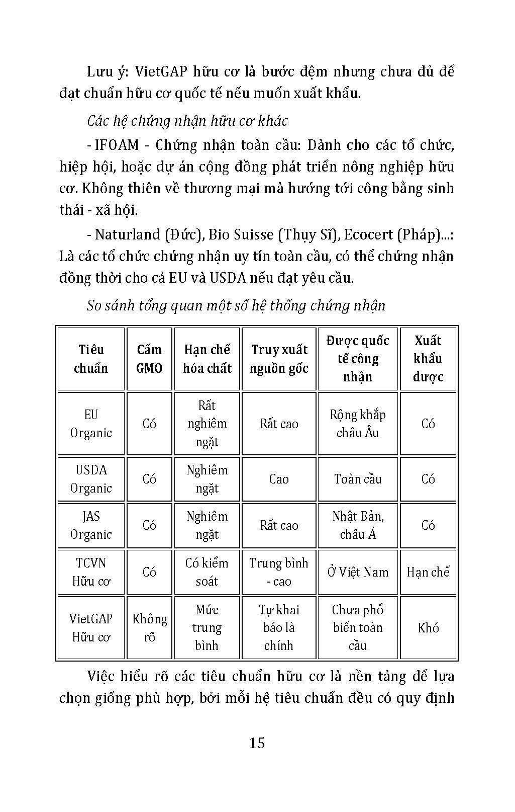 Nông Nghiệp Hữu Cơ - Chọn Giống Hữu Cơ