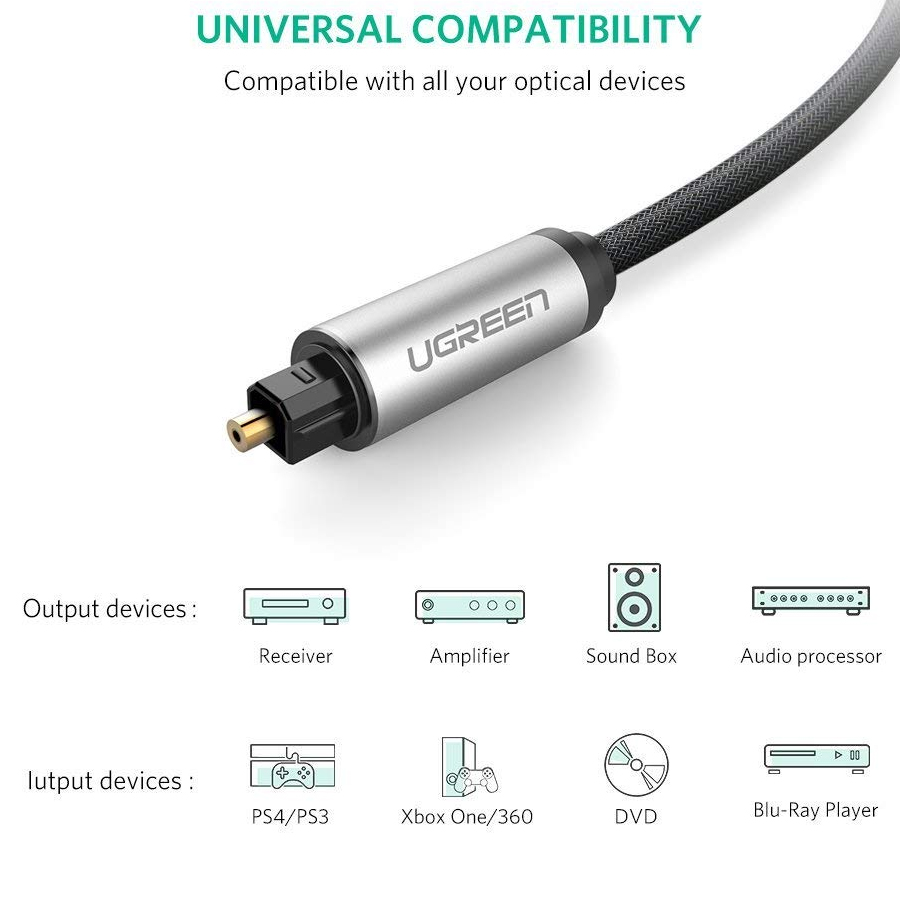 Cáp Audio quang Toslink dài 3M Ugreen 10541 vỏ nhôm - Hàng Chính Hãng