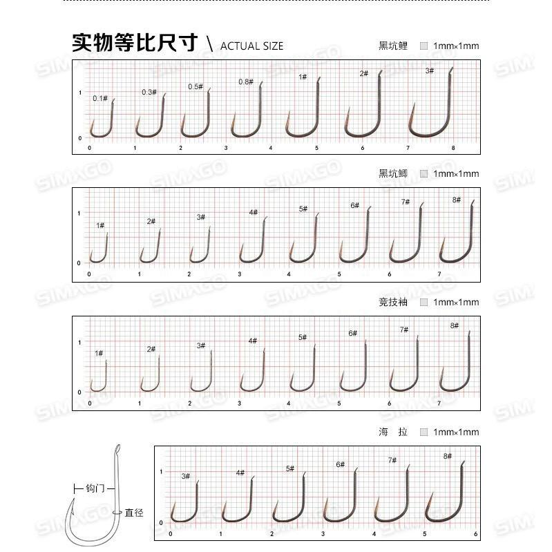 lưỡi câu đài titalnium siêu cứng không ngạnh 1