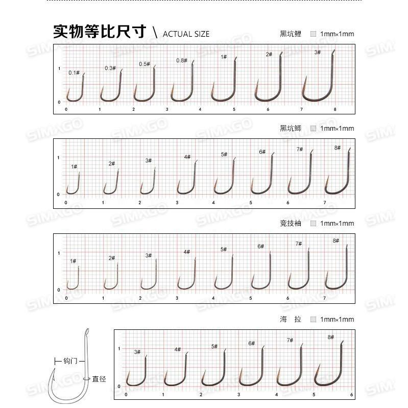Lưỡi câu đài titalnium siêu cứng không ngạnh 1
