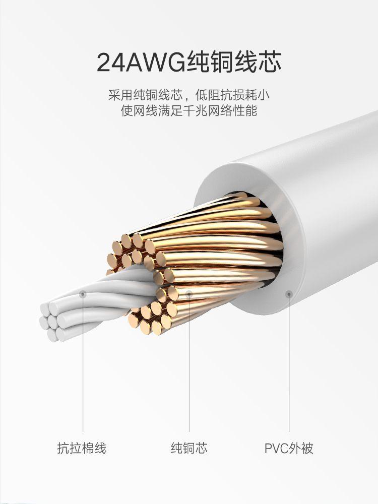 Ugreen UG60819NW101TK 20M màu Đen Cáp mạng LAN CAT 6 Đầu bấm kim loại - HÀNG CHÍNH HÃNG