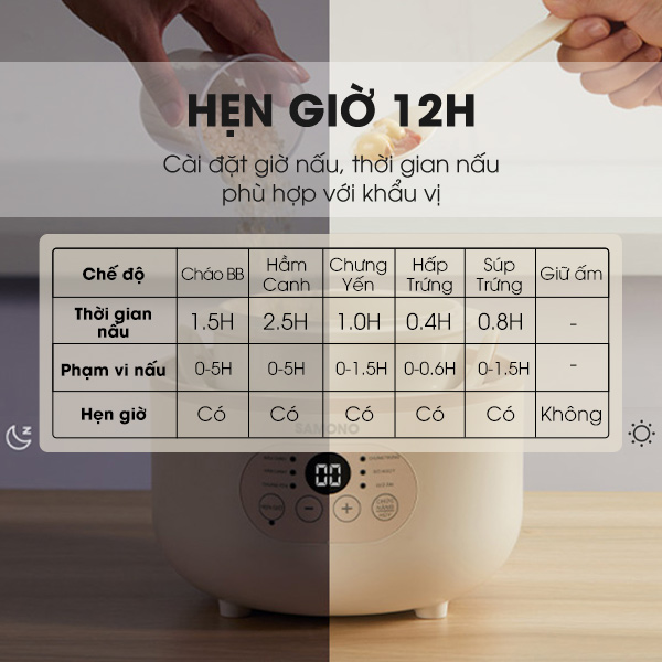 Nồi nấu chậm nấu cháo, ninh, hầm, chưng yến 6in1 SAMONO SW-SCB08 cho bé ăn dặm - Hàng chính hãng