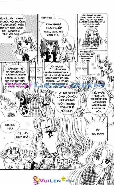 cánh cửa mùa hè chapter 6 131