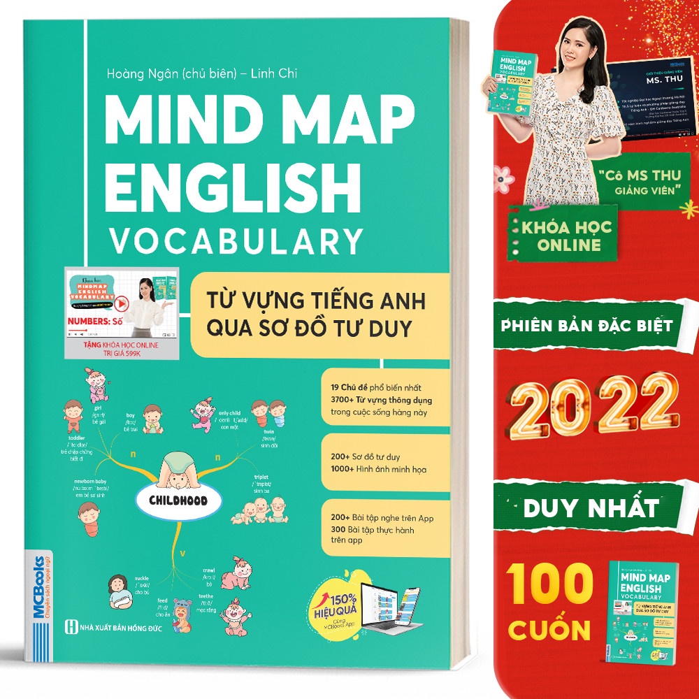 Combo Mindmap English Vocabulary và Mindmap English Grammar - PHIÊN BẢN ĐẶC BIỆT 2022 - Kèm khóa học chi tiết