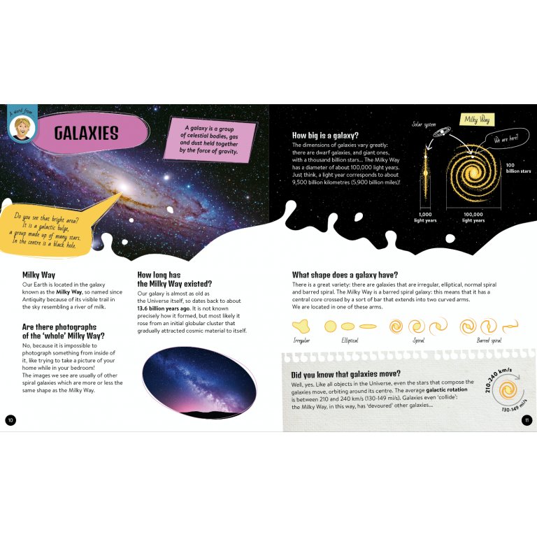 Q&amp;A (Infn) - Space