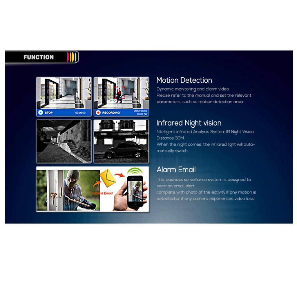 AU Plug Home  IP POE Camera Monitor Indoor/Outdoor