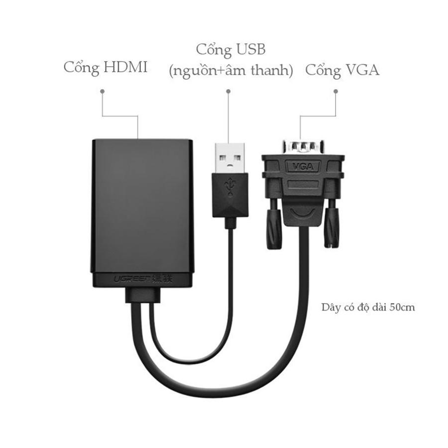 Cáp chuyển đổi VGA sang HDMI Ugreen 40213 có audio chính hãng - Hàng Chính Hãng