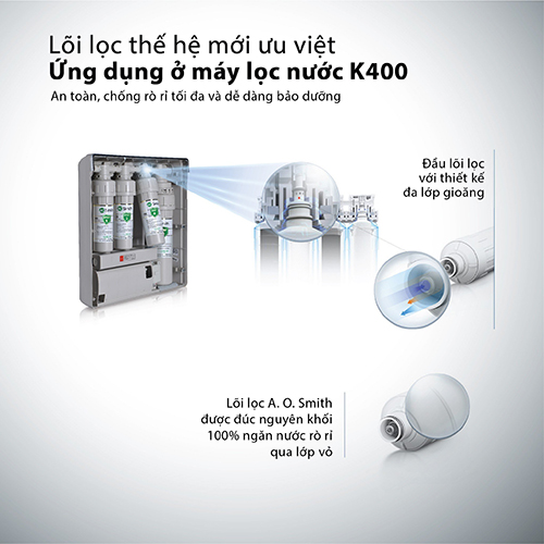 Máy Lọc Nước A. O. Smith K400 4 Lõi - Hàng chính hãng