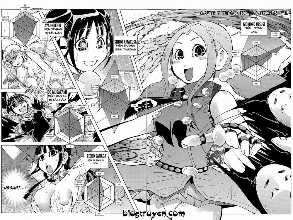 take dake dake! - takedakei gentei chapter 17 2