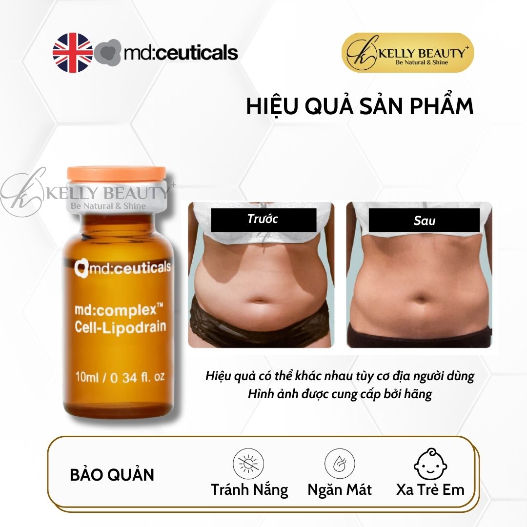 Meso Phân Giải Mỡ Cơ Thể MD:COMPLEX Cell-Lipodrain - md:ceuticals Mesotherapy | Kelly Beauty