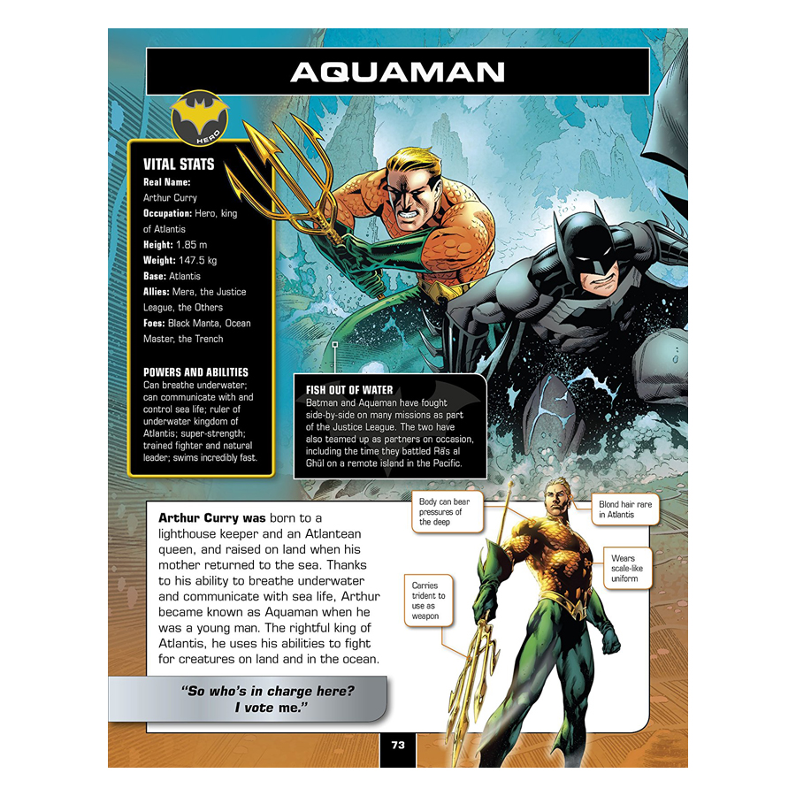 Batman Character Encyclopedia