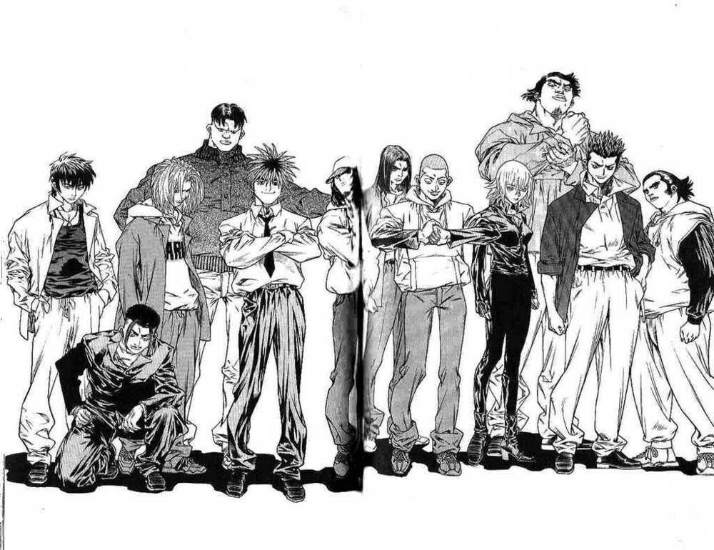 change guy chapter 261 2