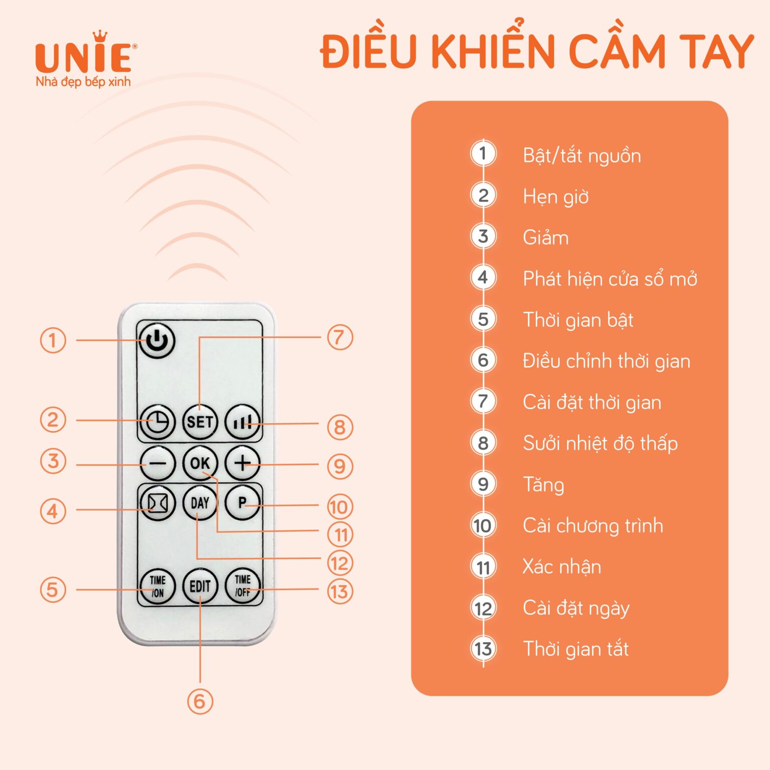 Máy sưởi gốm mini để bàn làm ấm không gian UNIE UE-125 công suất 2000W - Hàng chính hãng