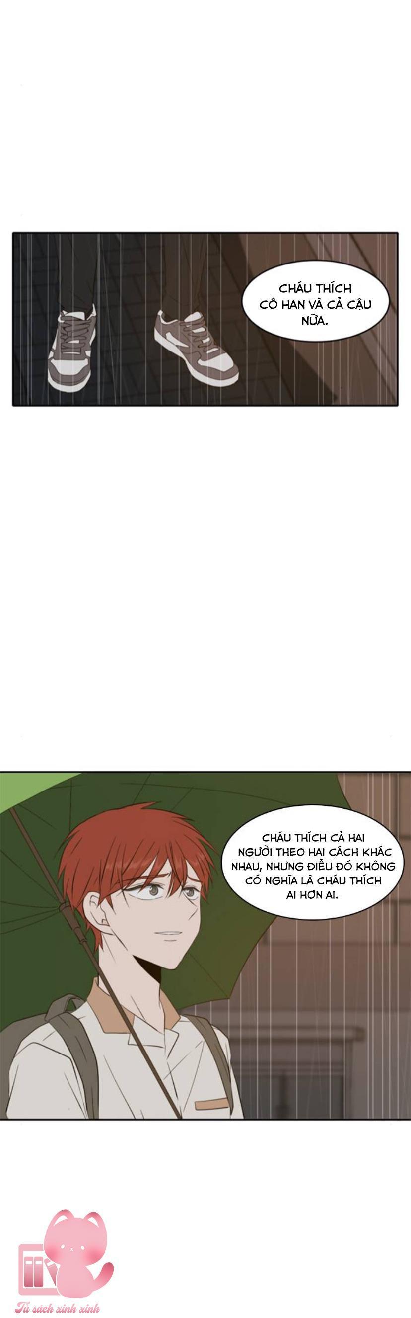 a good day to be a dog chapter 58 51