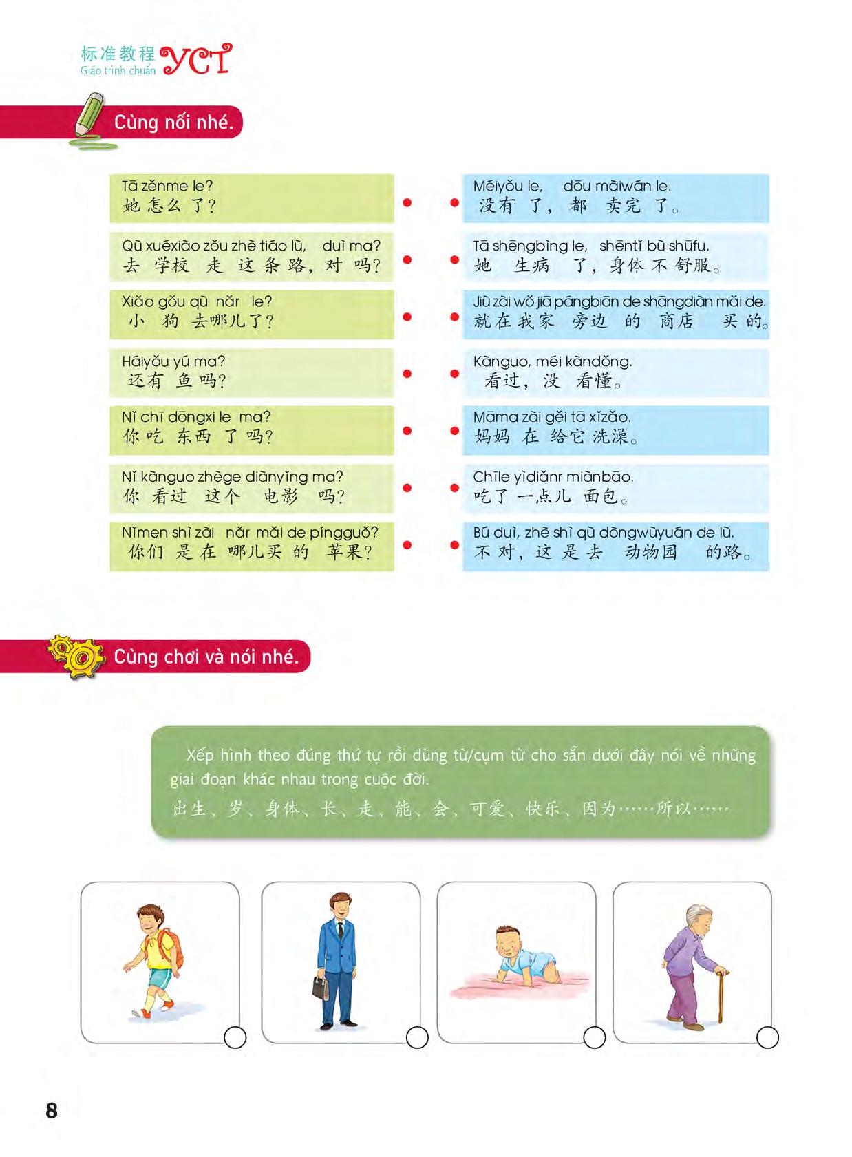 Sách- Combo:Giáo trình chuẩn YCT Tập 5 (Sách Bài Học - Bài Tập)+DVD tài liệu