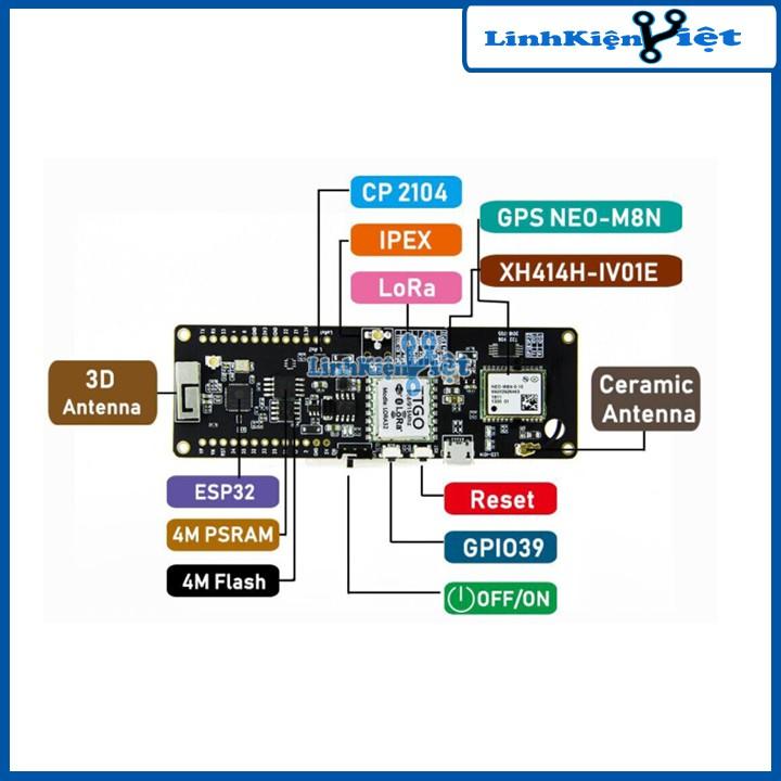 Module Bluetooth  TTGO T-Beam ESP32 WiFi 32 GPS NEO-M8N LORA 32