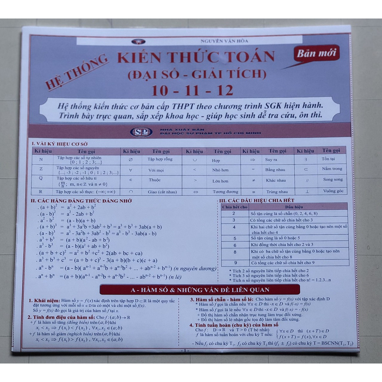 Hệ Thống Kiến Thức Toán 10-11-12