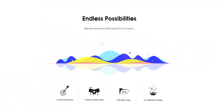 Đàn piano điện thông minh The ONE Light Keyboard